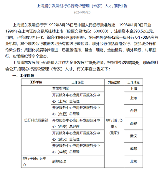 江湖求贤！多家银行发布行长“招募令”-第2张图片-山东威力重工