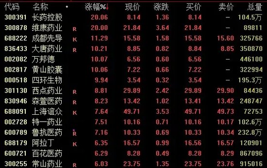 今日成交近2.59万亿！A股尾盘下行，机构最新研判→-第1张图片-山东威力重工