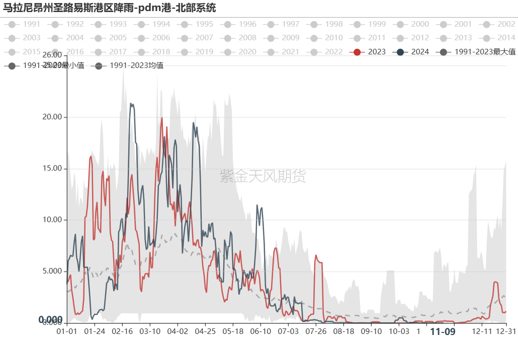 铁矿：梦醒时分-第3张图片-山东威力重工