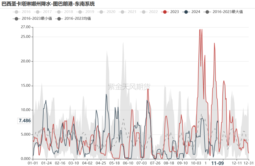 铁矿：梦醒时分-第5张图片-山东威力重工