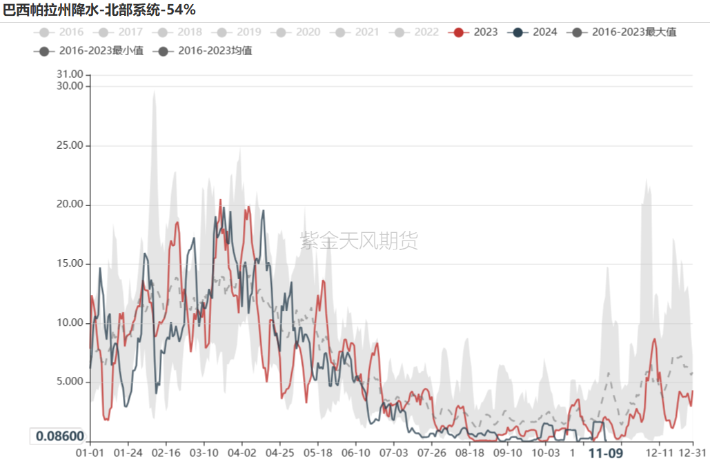 铁矿：梦醒时分-第6张图片-山东威力重工