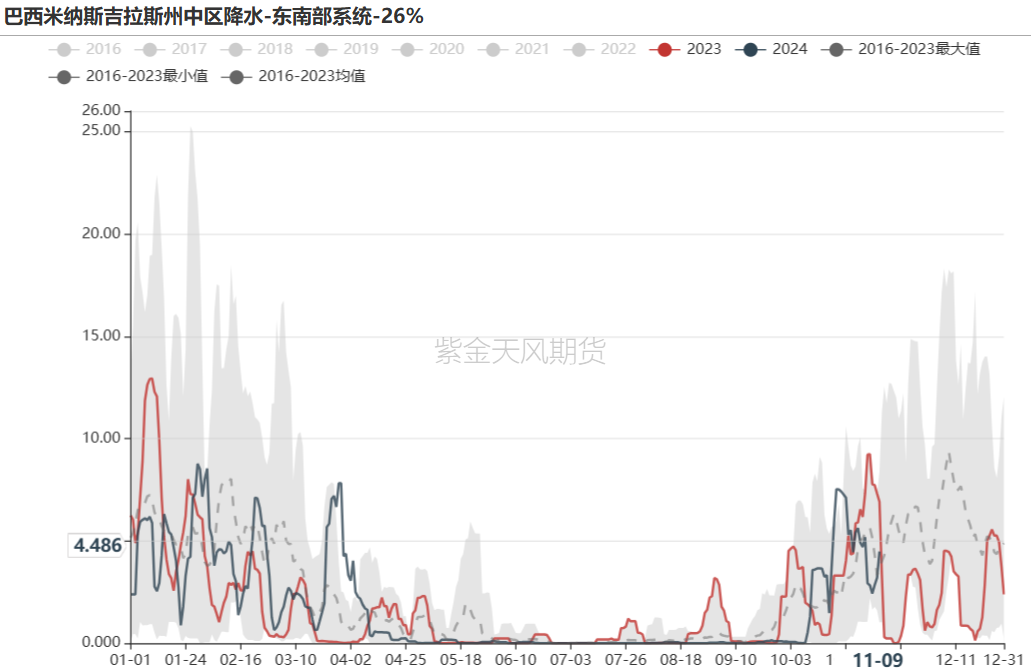 铁矿：梦醒时分-第8张图片-山东威力重工