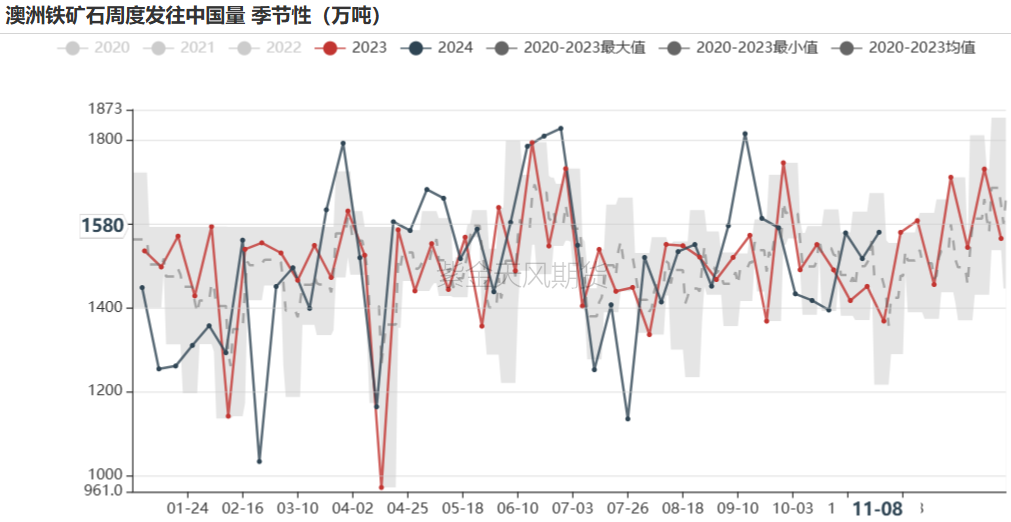 铁矿：梦醒时分-第27张图片-山东威力重工