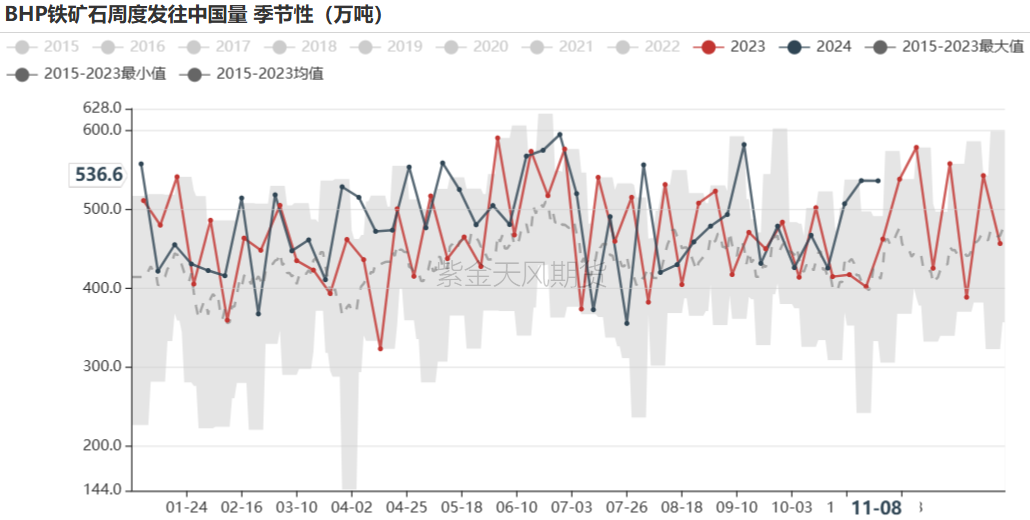 铁矿：梦醒时分-第32张图片-山东威力重工