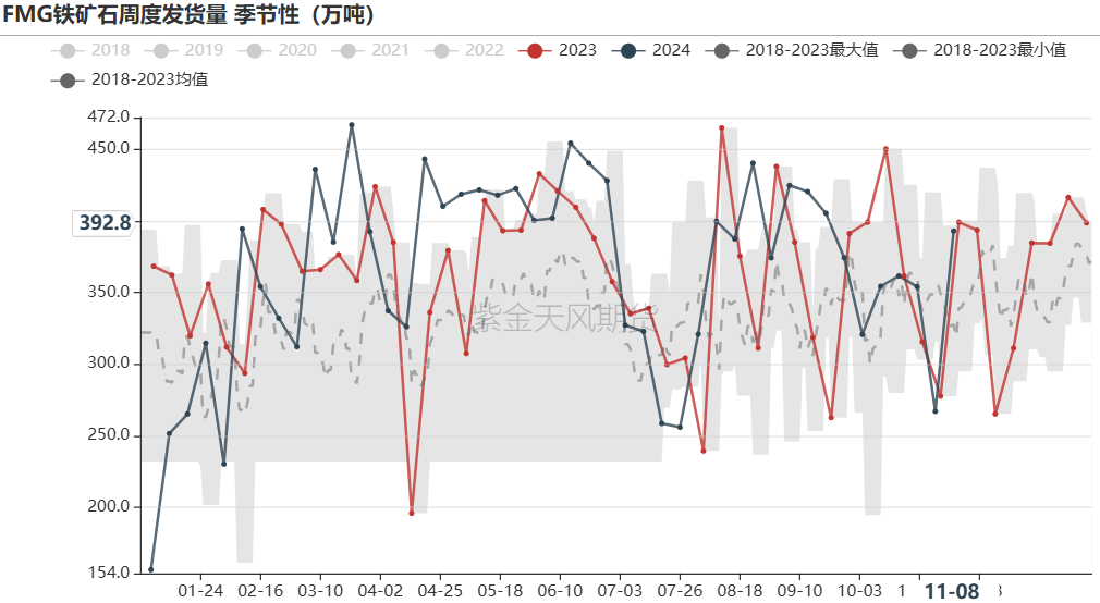 铁矿：梦醒时分-第33张图片-山东威力重工