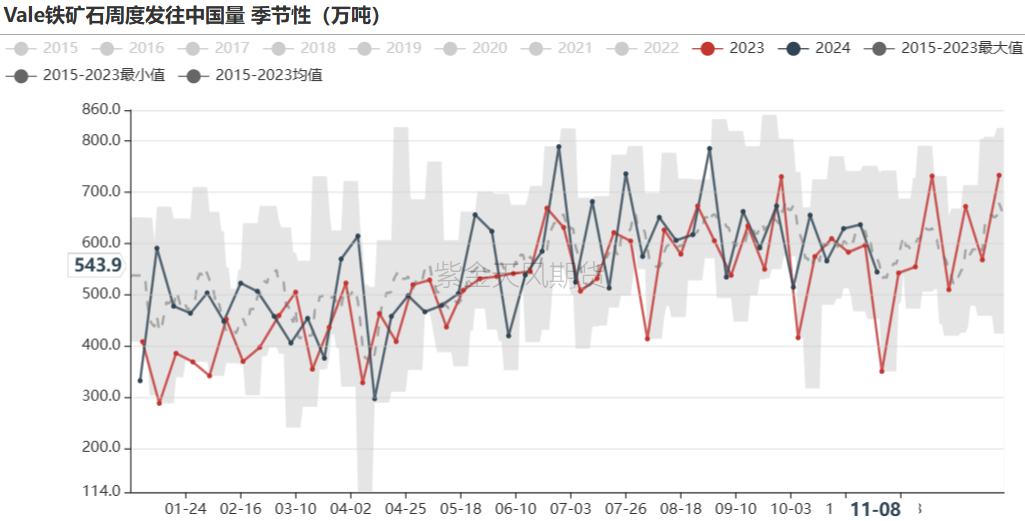 铁矿：梦醒时分-第35张图片-山东威力重工