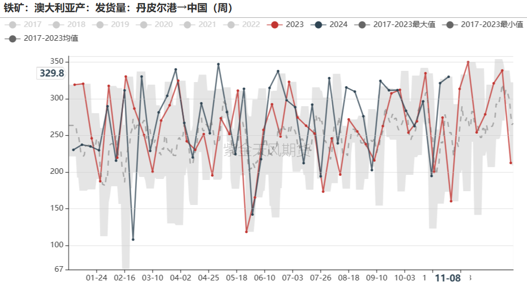 铁矿：梦醒时分-第37张图片-山东威力重工