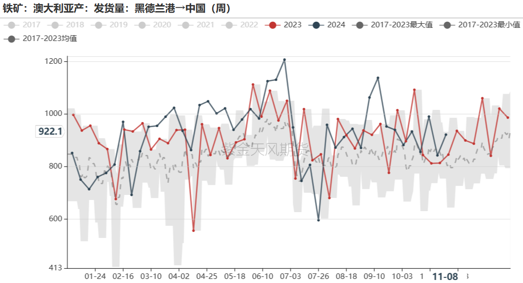 铁矿：梦醒时分-第39张图片-山东威力重工