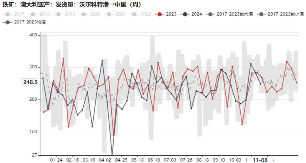 铁矿：梦醒时分-第41张图片-山东威力重工