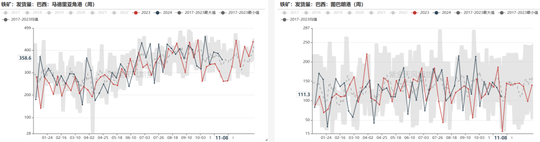 铁矿：梦醒时分-第42张图片-山东威力重工