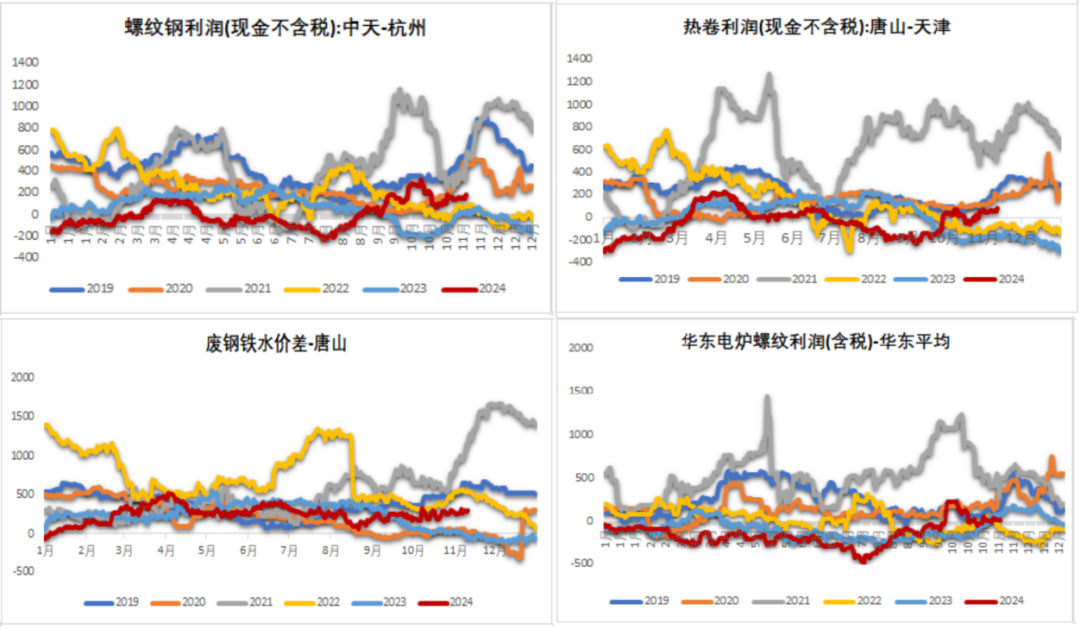 铁矿：梦醒时分-第50张图片-山东威力重工