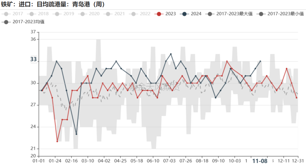 铁矿：梦醒时分-第54张图片-山东威力重工