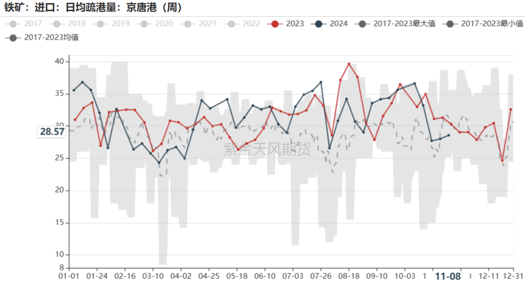 铁矿：梦醒时分-第55张图片-山东威力重工