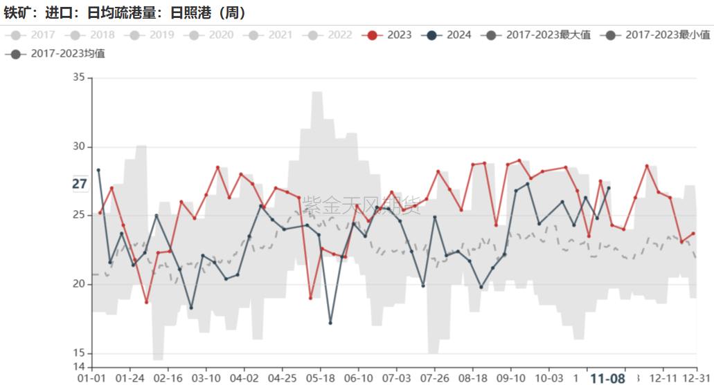 铁矿：梦醒时分-第56张图片-山东威力重工