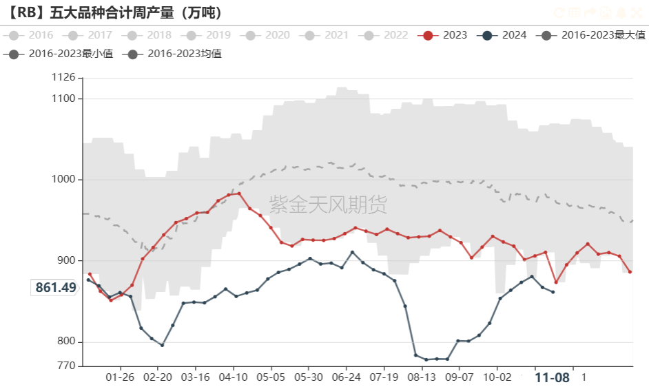 铁矿：梦醒时分-第61张图片-山东威力重工