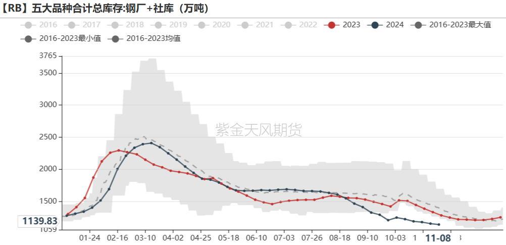 铁矿：梦醒时分-第62张图片-山东威力重工