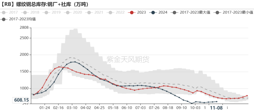 铁矿：梦醒时分-第63张图片-山东威力重工