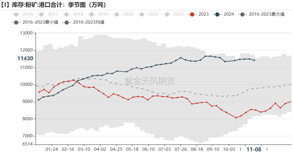 铁矿：梦醒时分-第67张图片-山东威力重工