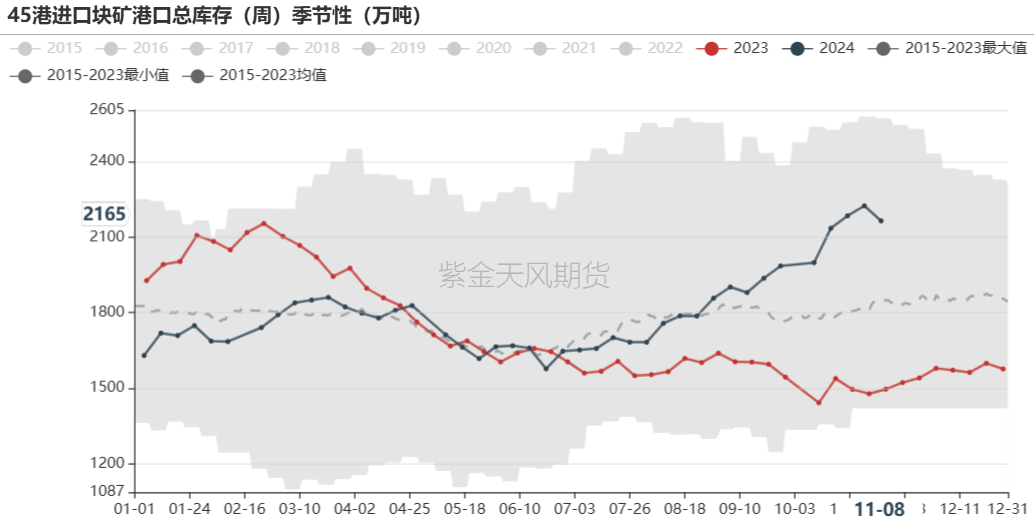 铁矿：梦醒时分-第69张图片-山东威力重工