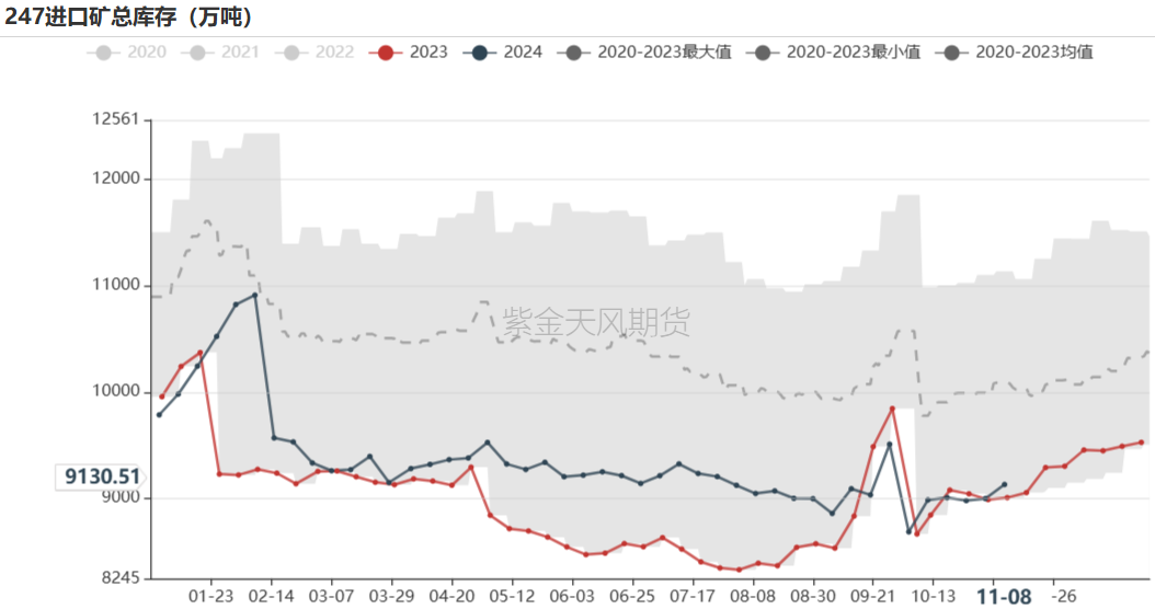 铁矿：梦醒时分-第73张图片-山东威力重工