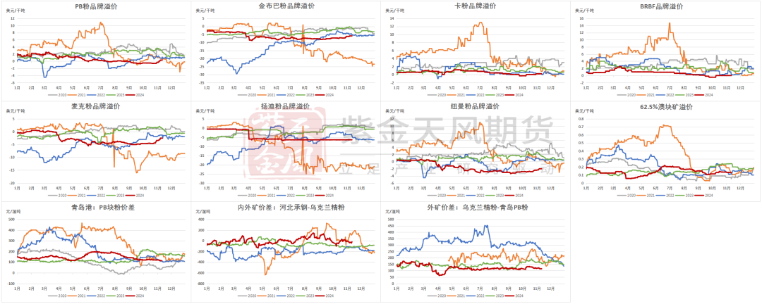 铁矿：梦醒时分-第80张图片-山东威力重工