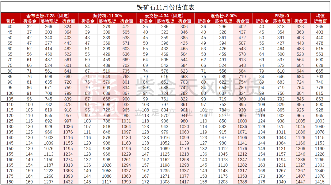 铁矿：梦醒时分-第87张图片-山东威力重工