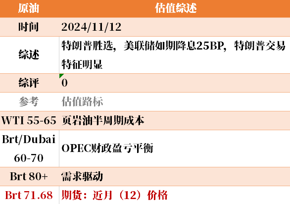 目前大宗商品的估值走到什么位置了？11-12-第12张图片-山东威力重工