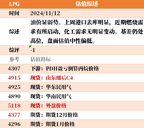 目前大宗商品的估值走到什么位置了？11-12-第14张图片-山东威力重工