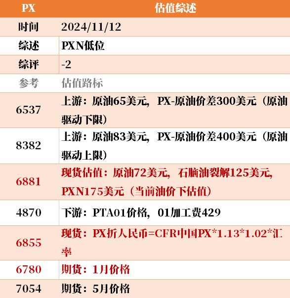 目前大宗商品的估值走到什么位置了？11-12-第17张图片-山东威力重工