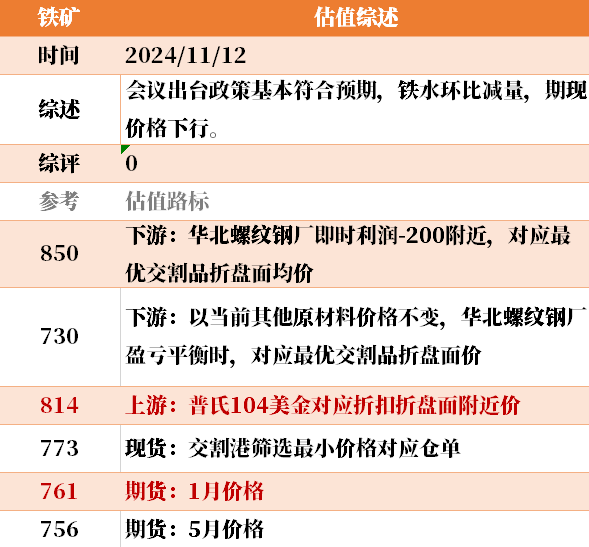 目前大宗商品的估值走到什么位置了？11-12-第22张图片-山东威力重工