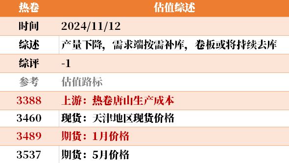 目前大宗商品的估值走到什么位置了？11-12-第24张图片-山东威力重工