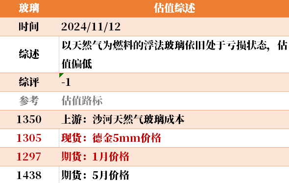 目前大宗商品的估值走到什么位置了？11-12-第25张图片-山东威力重工