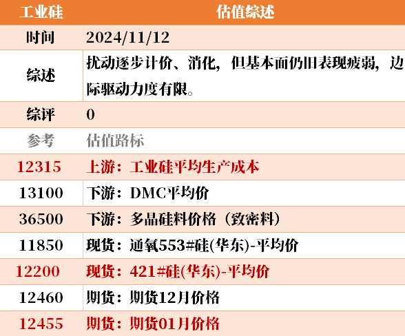 目前大宗商品的估值走到什么位置了？11-12-第30张图片-山东威力重工