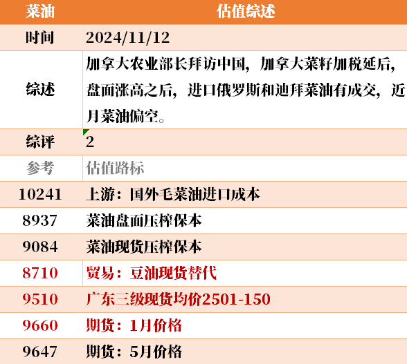 目前大宗商品的估值走到什么位置了？11-12-第36张图片-山东威力重工