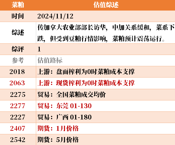 目前大宗商品的估值走到什么位置了？11-12-第37张图片-山东威力重工