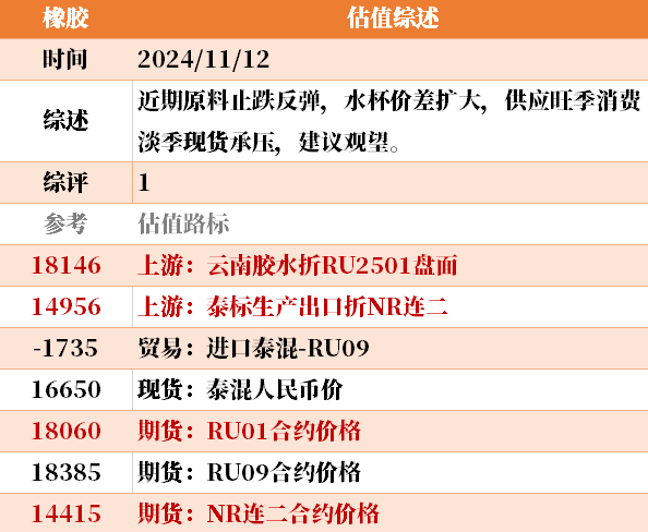 目前大宗商品的估值走到什么位置了？11-12-第39张图片-山东威力重工