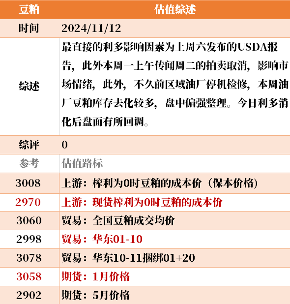 目前大宗商品的估值走到什么位置了？11-12-第40张图片-山东威力重工