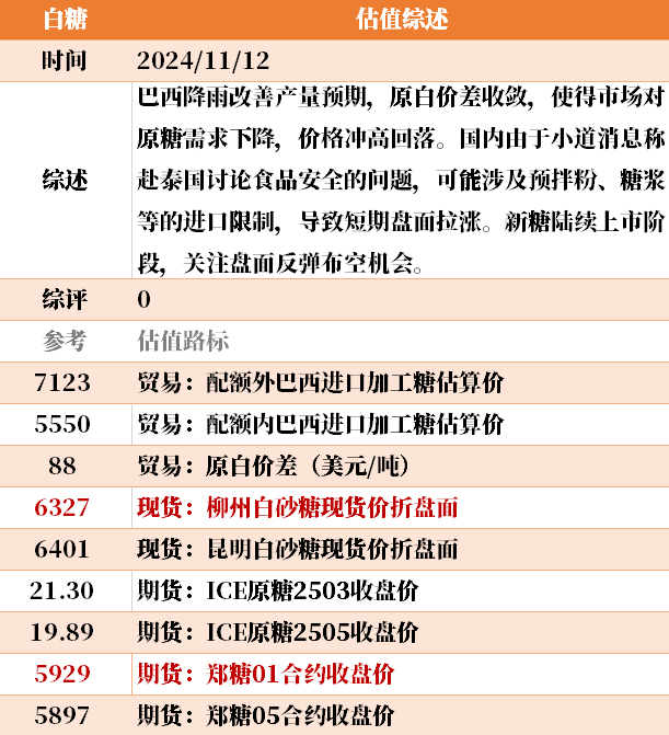 目前大宗商品的估值走到什么位置了？11-12-第41张图片-山东威力重工