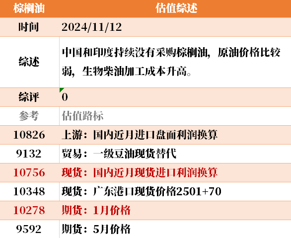 目前大宗商品的估值走到什么位置了？11-12-第43张图片-山东威力重工