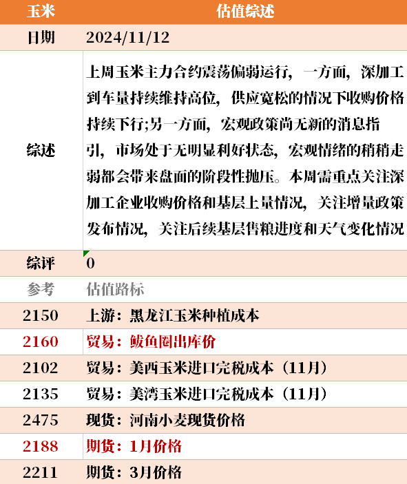 目前大宗商品的估值走到什么位置了？11-12-第44张图片-山东威力重工