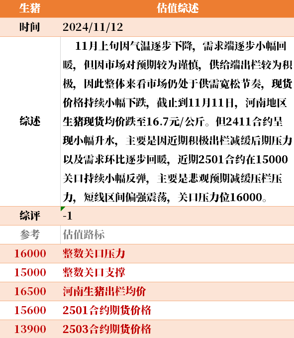 目前大宗商品的估值走到什么位置了？11-12-第45张图片-山东威力重工