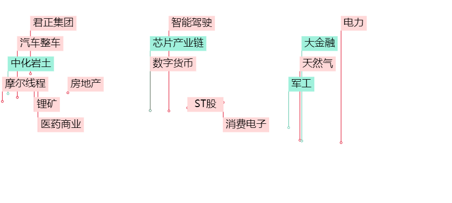 晚报| 珠海航展正式开幕！背后哪些上市公司值得关注？2025年放假安排来了！11月12日影响市场重磅消息汇总-第4张图片-山东威力重工