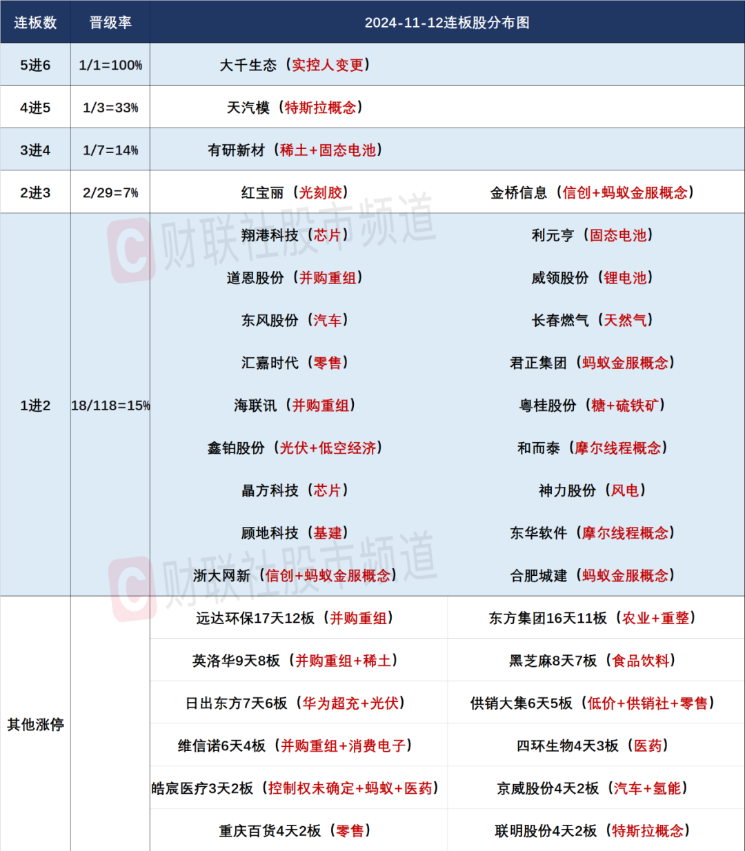 晚报| 珠海航展正式开幕！背后哪些上市公司值得关注？2025年放假安排来了！11月12日影响市场重磅消息汇总-第5张图片-山东威力重工