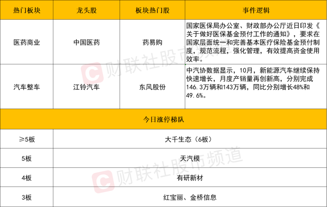 晚报| 珠海航展正式开幕！背后哪些上市公司值得关注？2025年放假安排来了！11月12日影响市场重磅消息汇总-第6张图片-山东威力重工