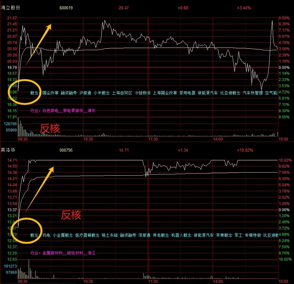 晚报| 珠海航展正式开幕！背后哪些上市公司值得关注？2025年放假安排来了！11月12日影响市场重磅消息汇总-第7张图片-山东威力重工