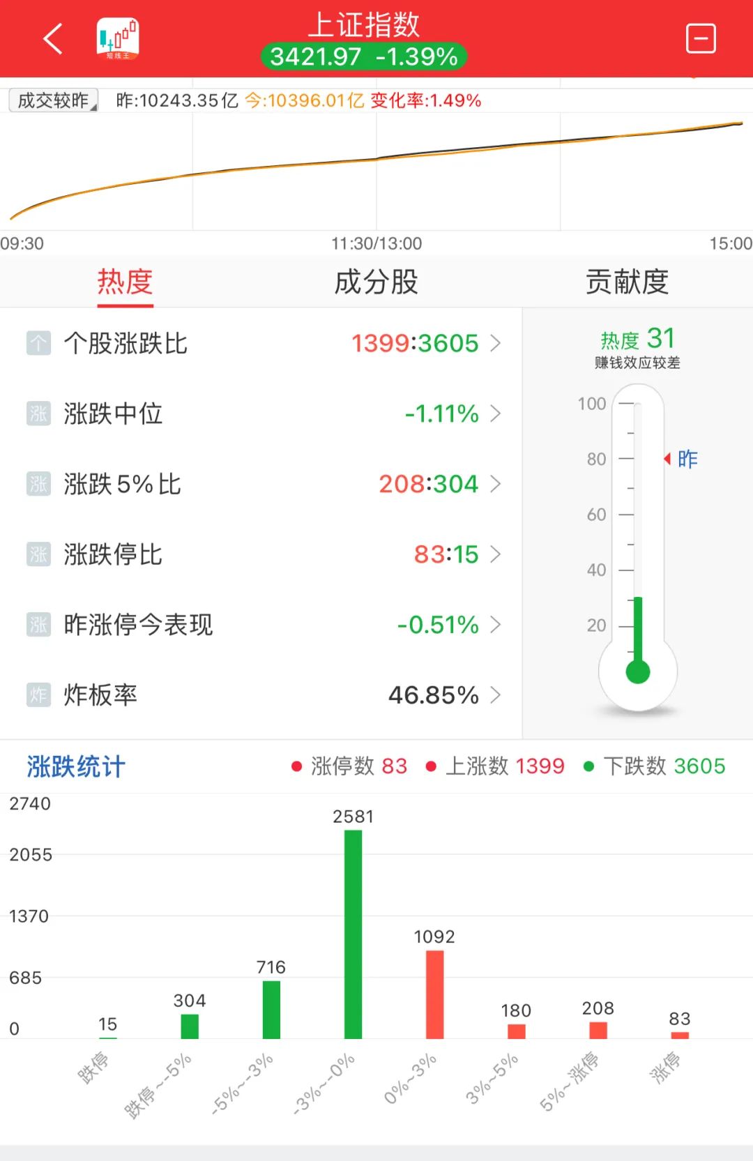 晚报| 珠海航展正式开幕！背后哪些上市公司值得关注？2025年放假安排来了！11月12日影响市场重磅消息汇总-第10张图片-山东威力重工