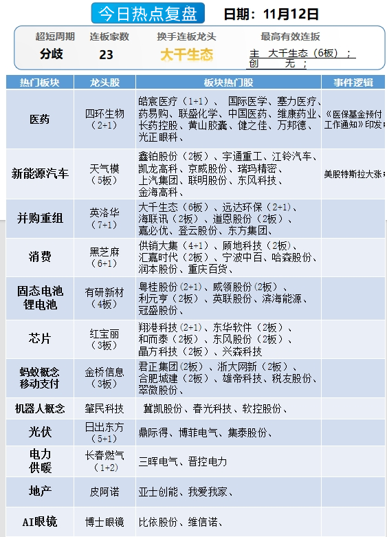 晚报| 珠海航展正式开幕！背后哪些上市公司值得关注？2025年放假安排来了！11月12日影响市场重磅消息汇总-第11张图片-山东威力重工