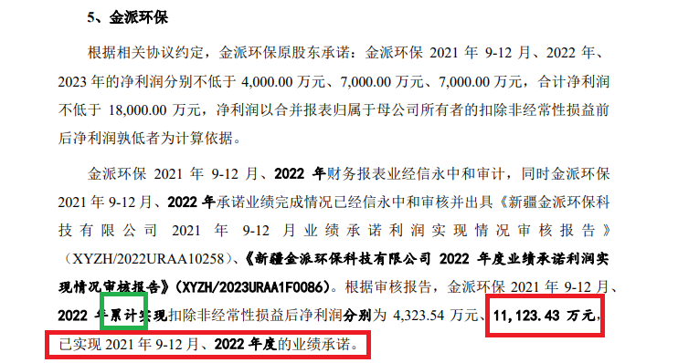 清新环境净利润连续大降80%以上仍要募资27亿元扩张 回复监管问询“睁眼说瞎话”？|定增志-第1张图片-山东威力重工