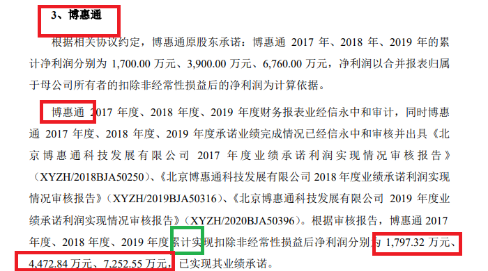 清新环境净利润连续大降80%以上仍要募资27亿元扩张 回复监管问询“睁眼说瞎话”？|定增志-第3张图片-山东威力重工