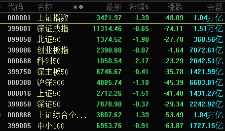 14：19涨停，14：20跌停，高位股大震荡-第1张图片-山东威力重工